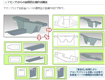 アセンブリからの展開図作成