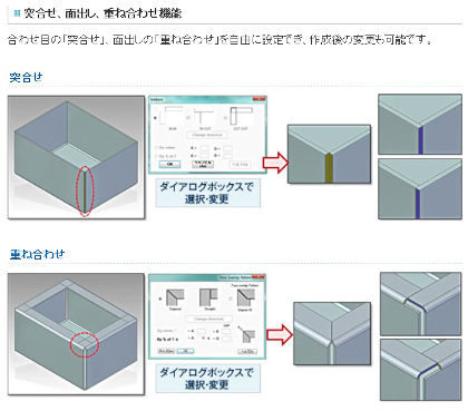 突合せ